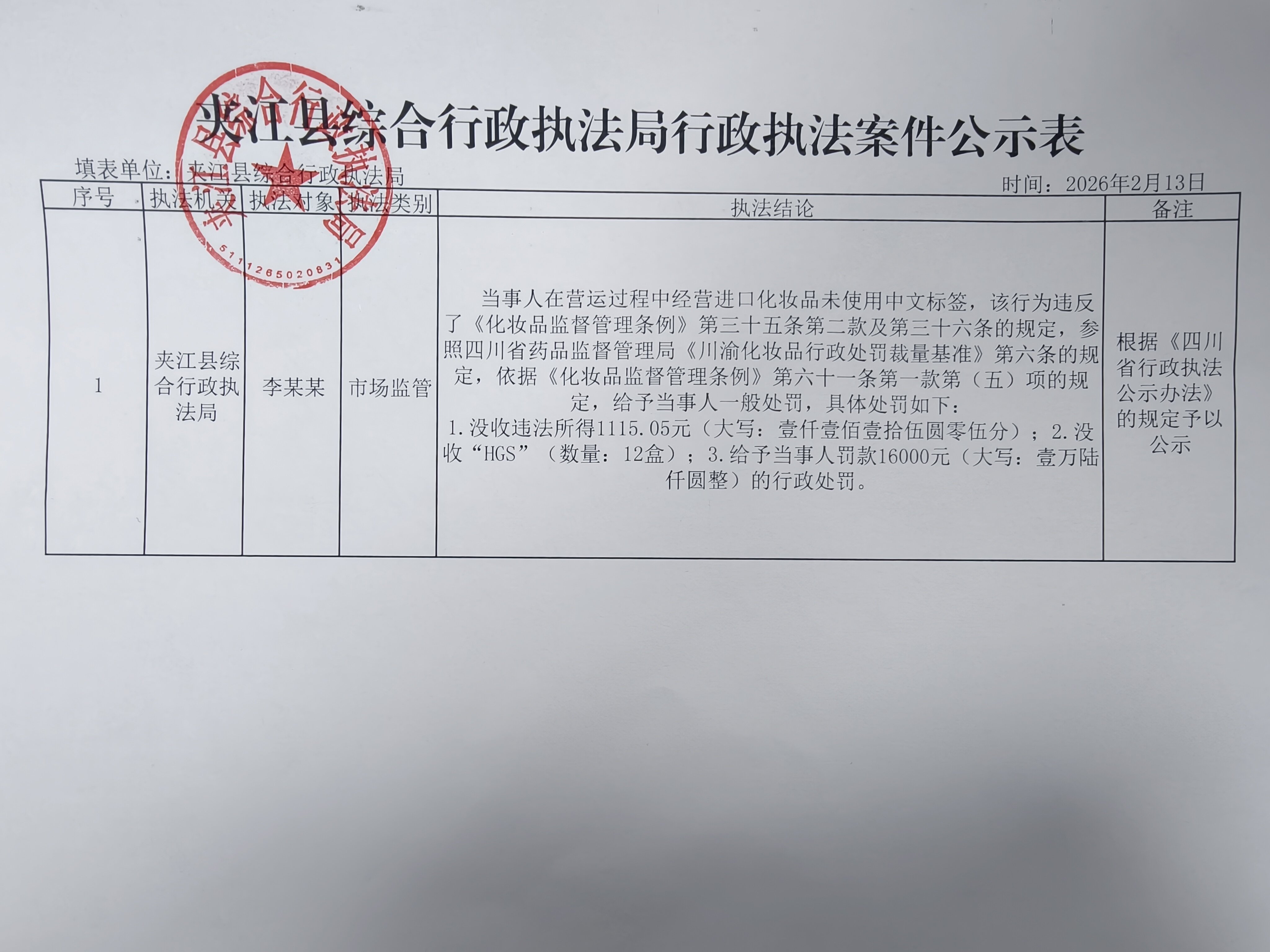 夹江县综合行政执法局2026年2月13日行政执法案件公示表