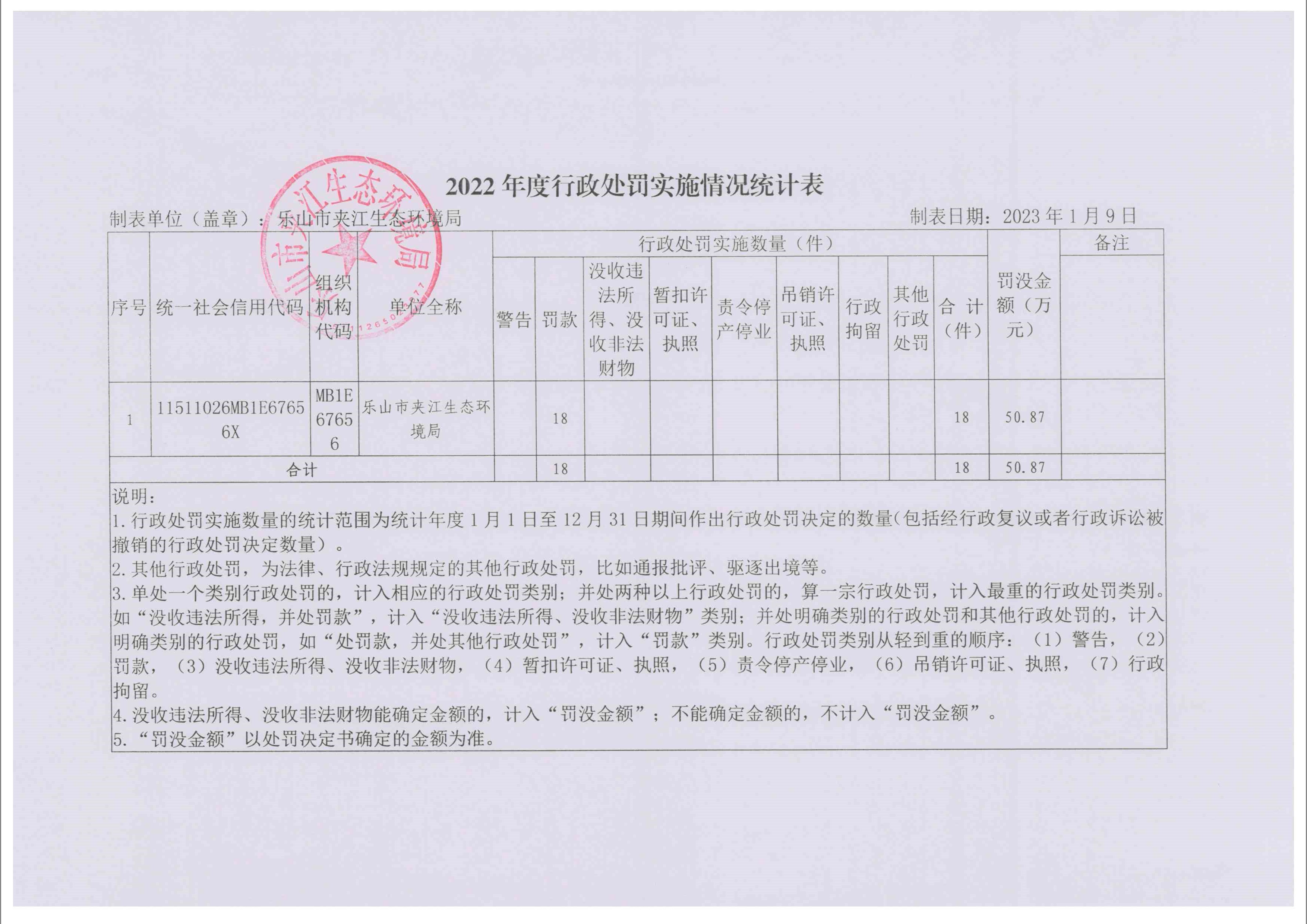 /website-webapp/ewebeditor/uploadfile/doc05282320230111095515_002