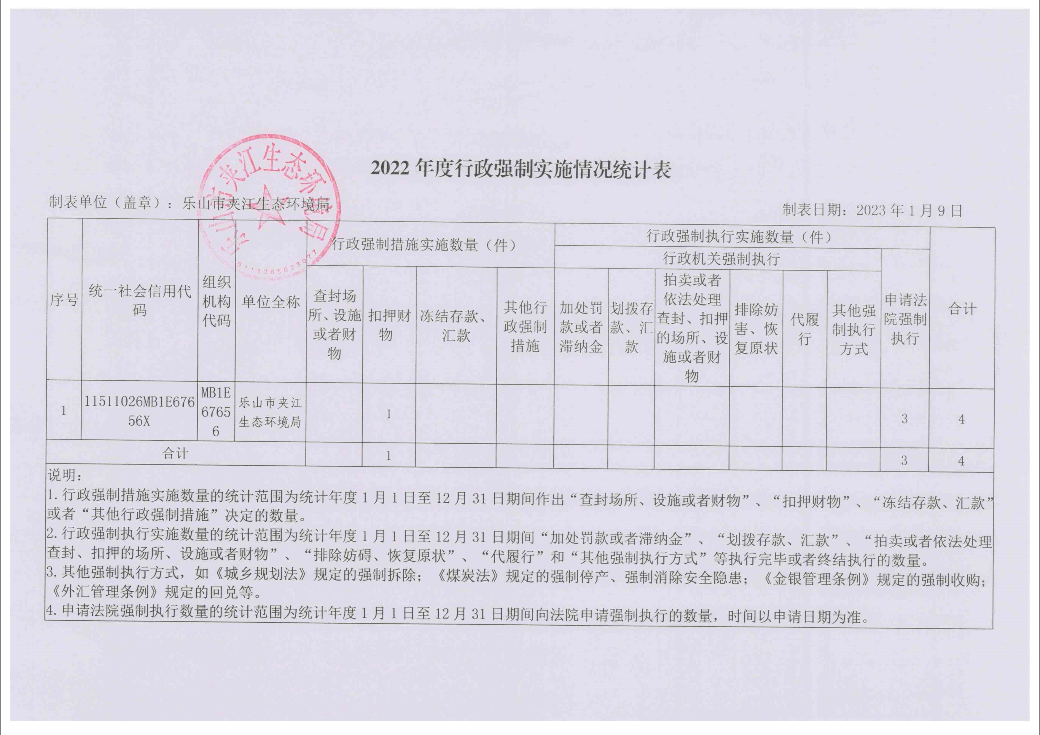 /website-webapp/ewebeditor/uploadfile/doc05282320230111095515_003