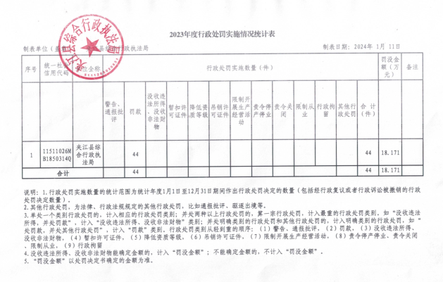 9ed61c84acfc812a8ed61bb225c337a